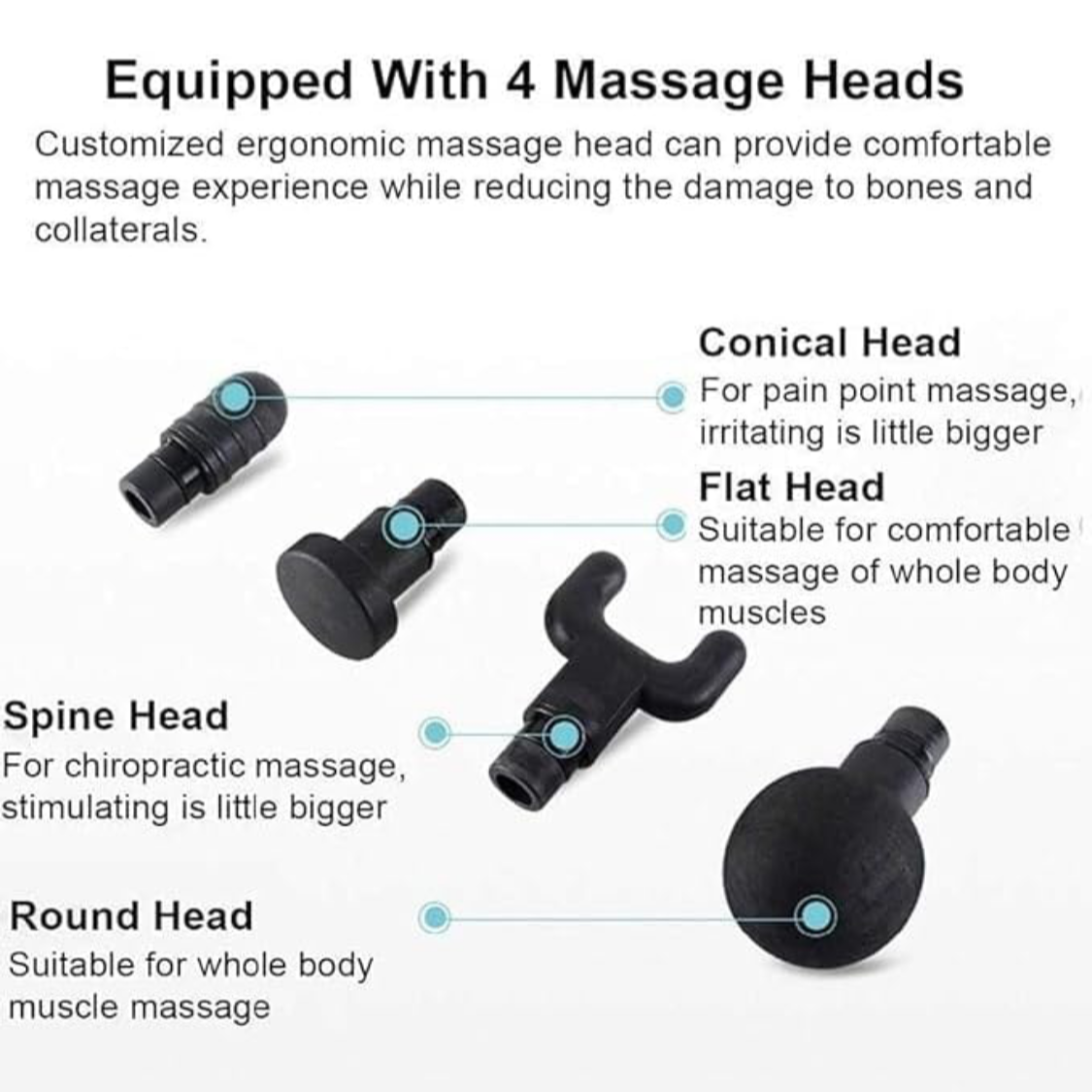 Premium Muscle Body Massager Gun with 6-speed, for Pain and Stress Relief with 4 Massage Head, Battery Powered Control (Silver)